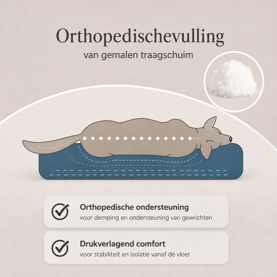 Orthopedische vulling van gemalen traagschuim — close-up